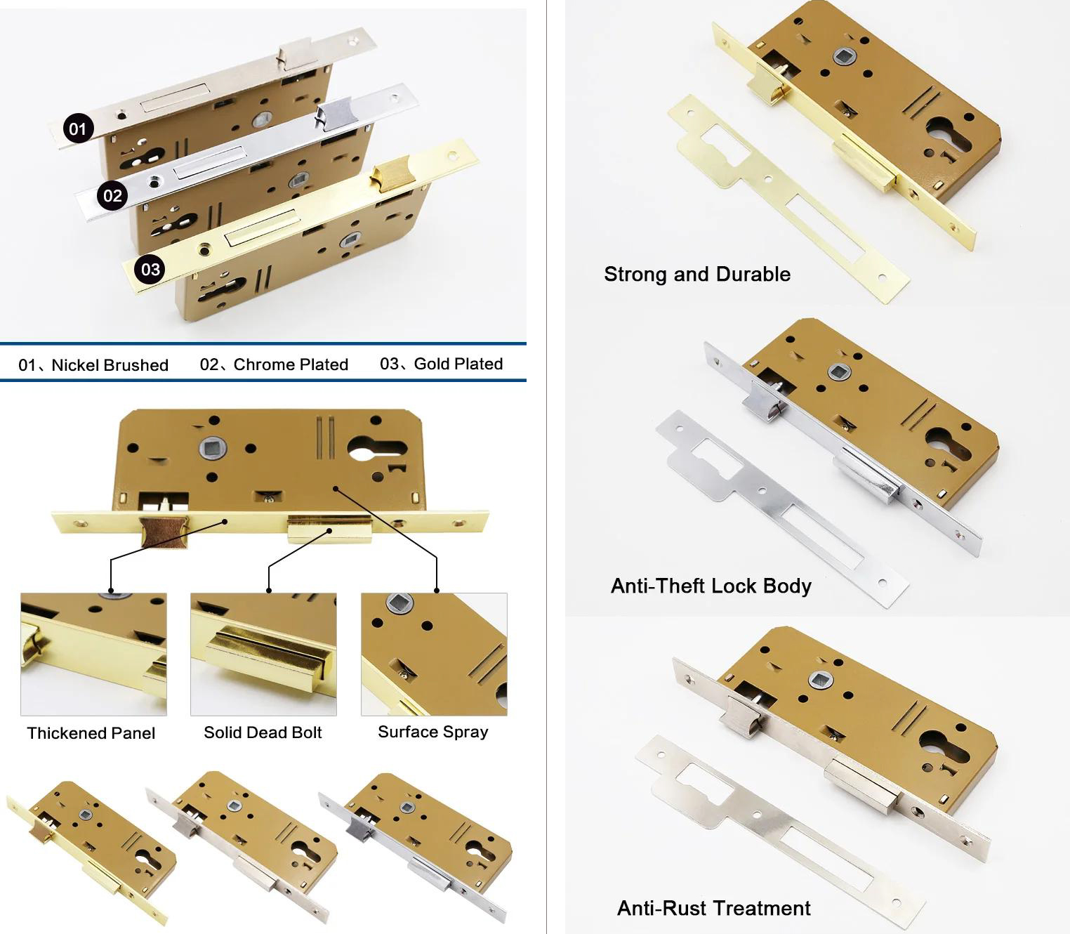 JW-LOCK Cylinder Lock Body Details