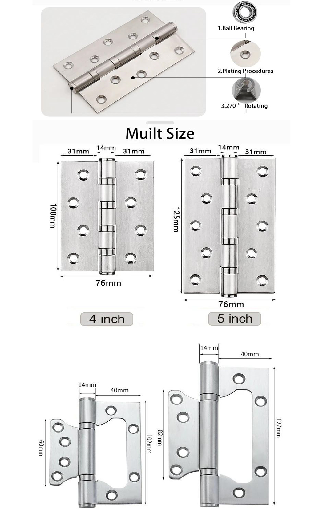 JW-LOCK Hinges Details