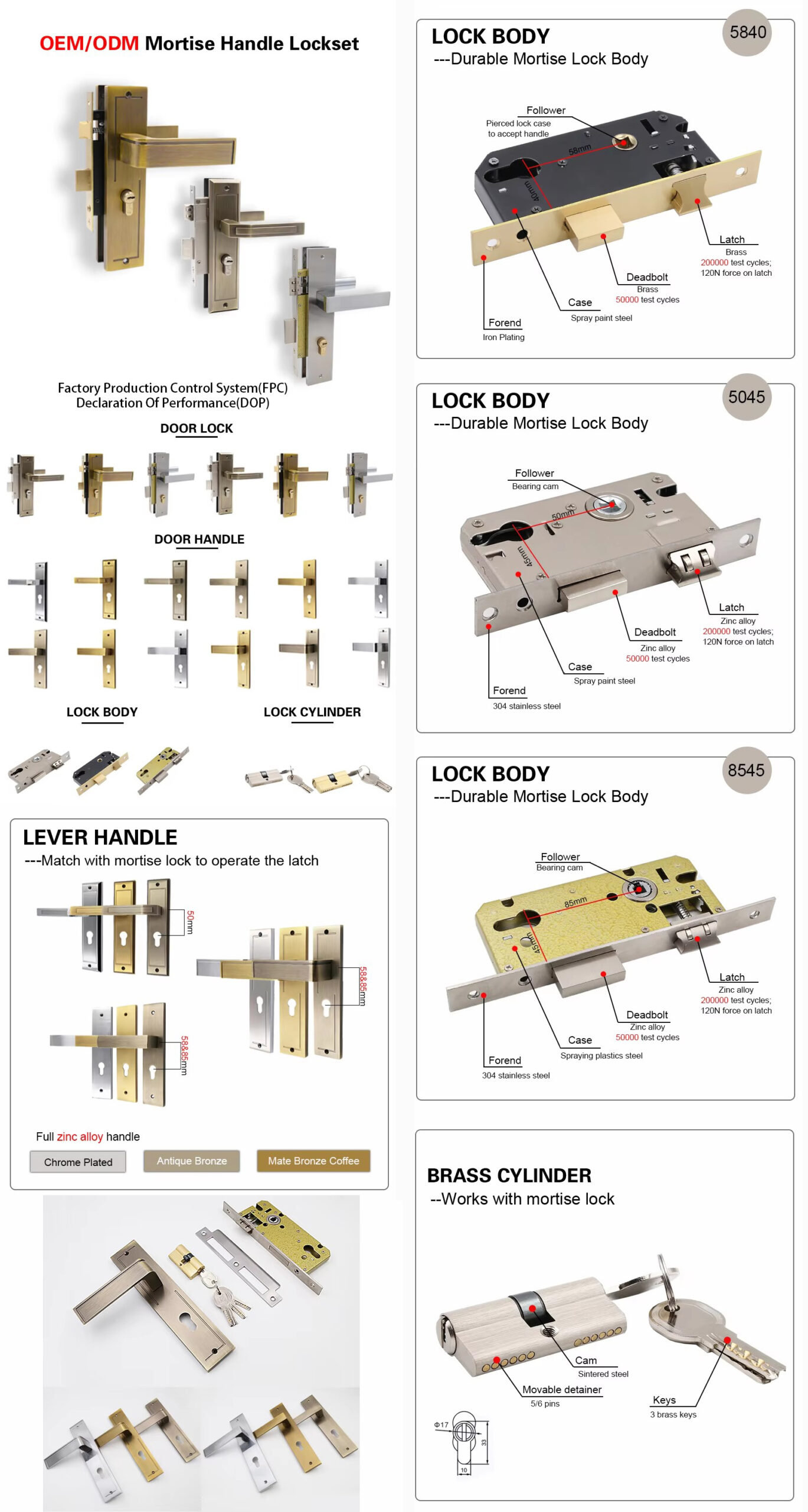 JW-LOCK Cylinder Door Handle Lock Set Details