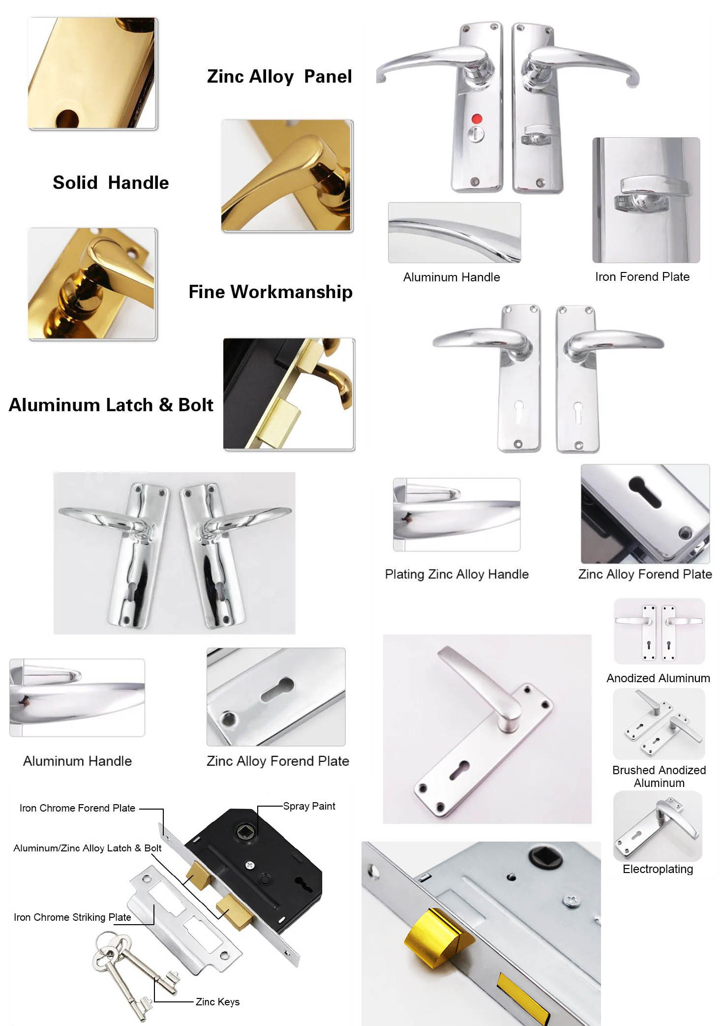 JW-LOCK Lever Door Handle Lock Set Details 2