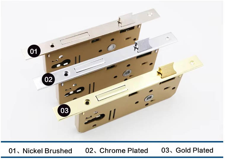 JW-LOCK 72&70 mm Lock Body Product Details Plate Color