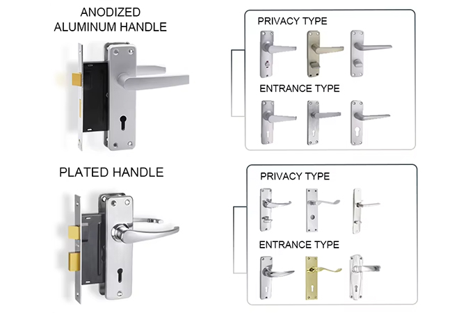 JW-LOCK Lever Door Handle Lock Set Product 5