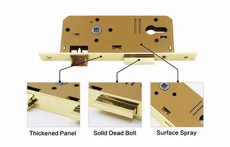 JW-LOCK 8545 Storm Door Lock body Structural Description