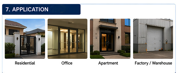 JW-LOCK Electric Rim Lock for Wide Application-1