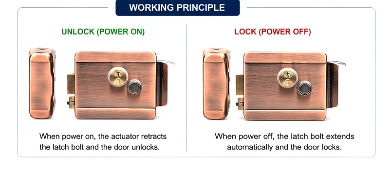 JW-LOCK Electric Rim Lock for Work-11