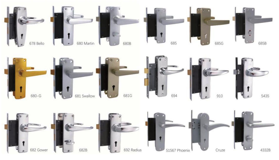 Compatible Lever Handleset with Locks