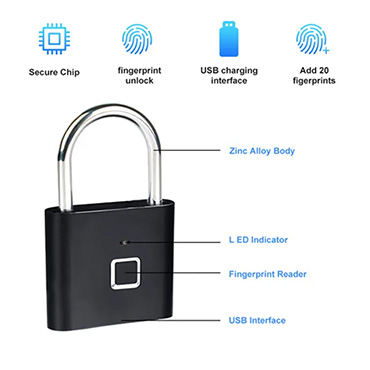 JW-LOCK Lock Structure for Smart Padlocks