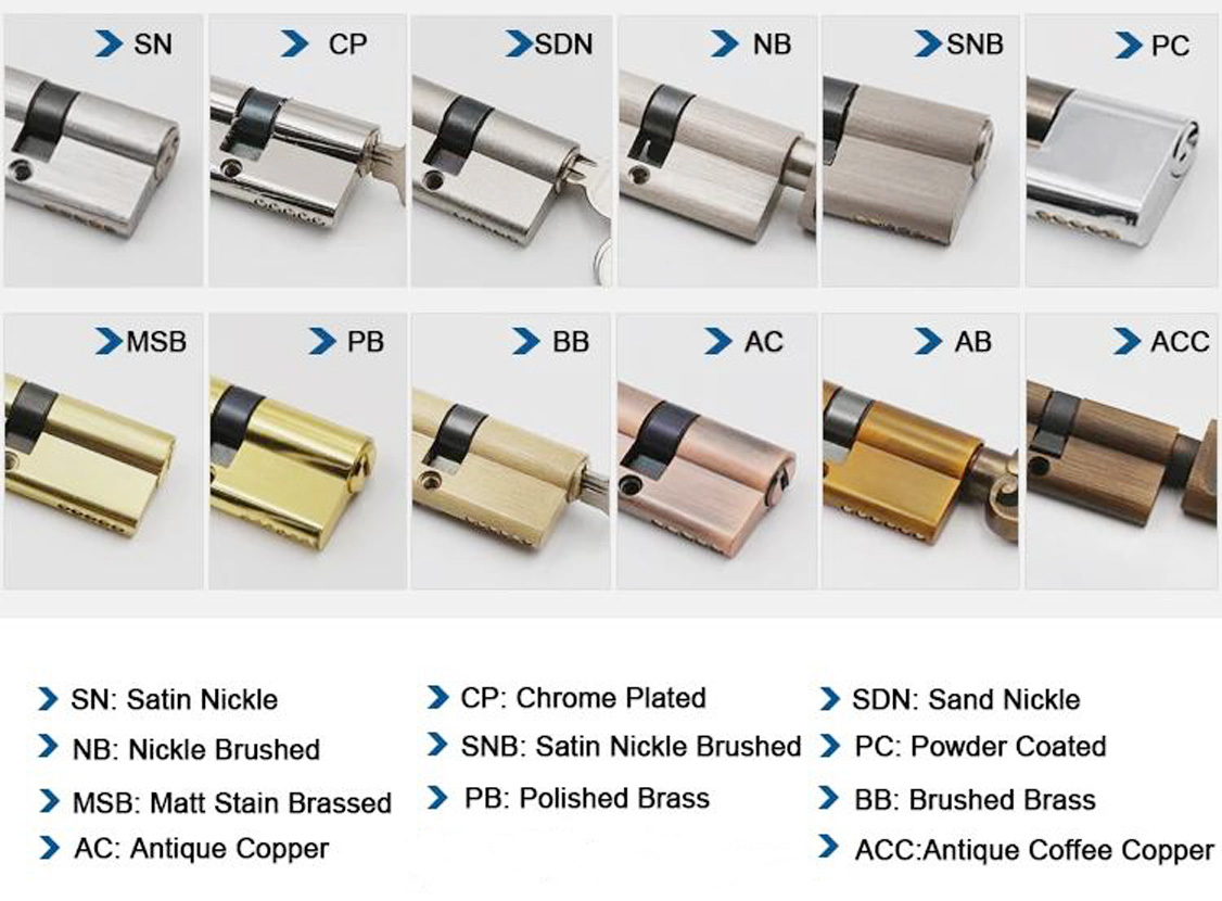 JW-LOCK Custom Finishes for Your 70mm Lock Cylinder 1