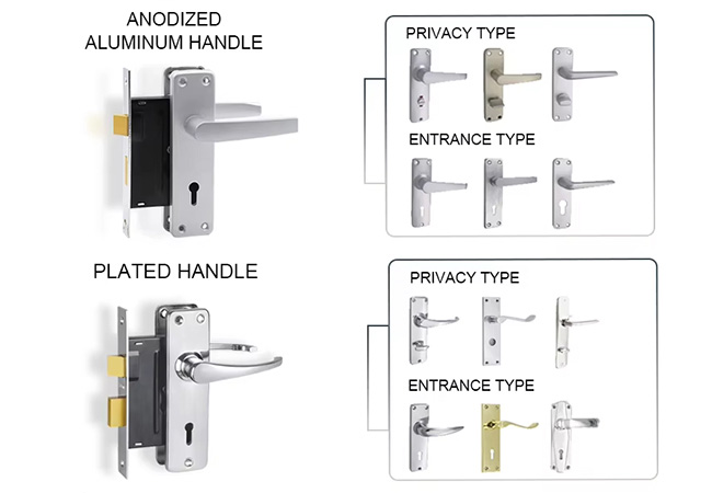 JW-LOCK Lever Mortice Lockset with Handles